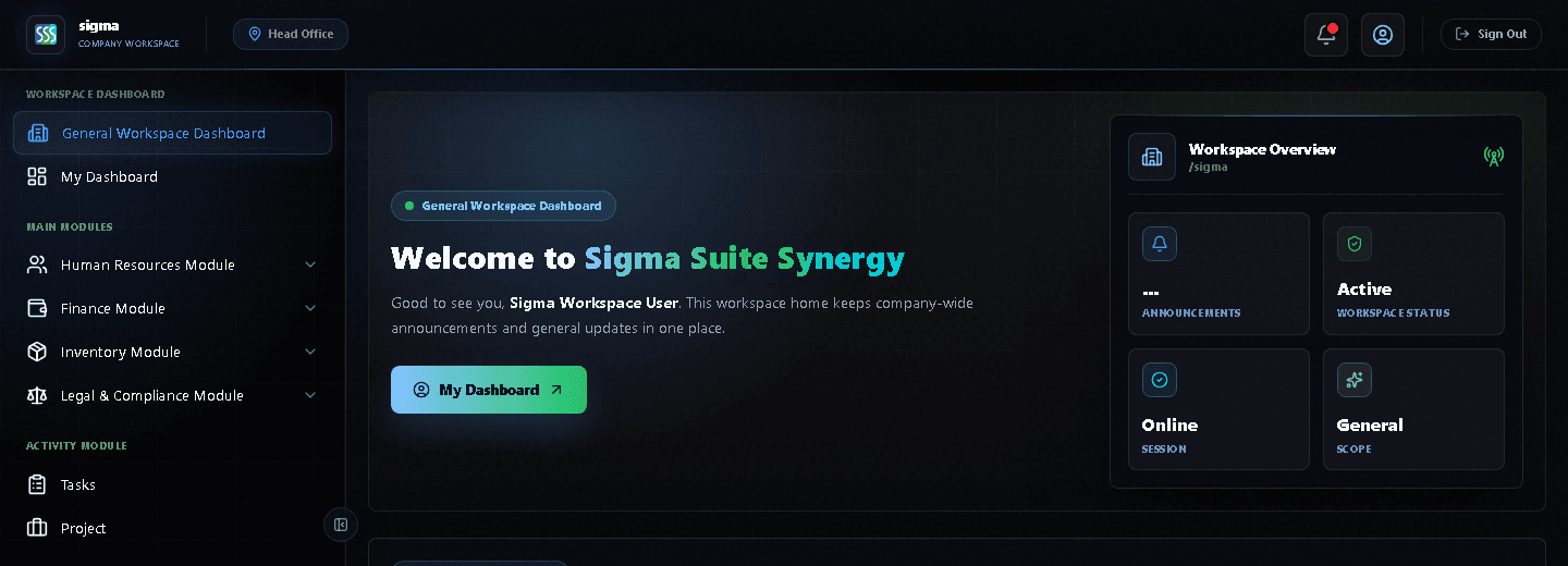 Tampilan aktual dashboard workspace Sigma Suite Synergy